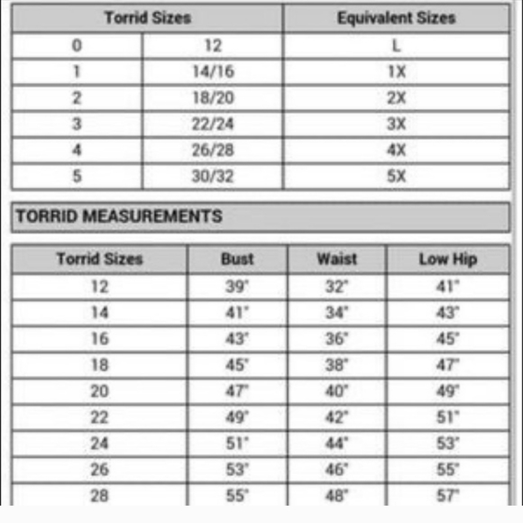 Torrid teal blue ponte pencil skirt size 1 - Picture 3 of 9